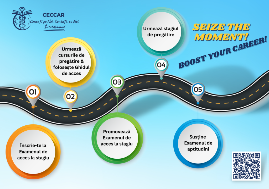 Acces-la-profesie-1024×722